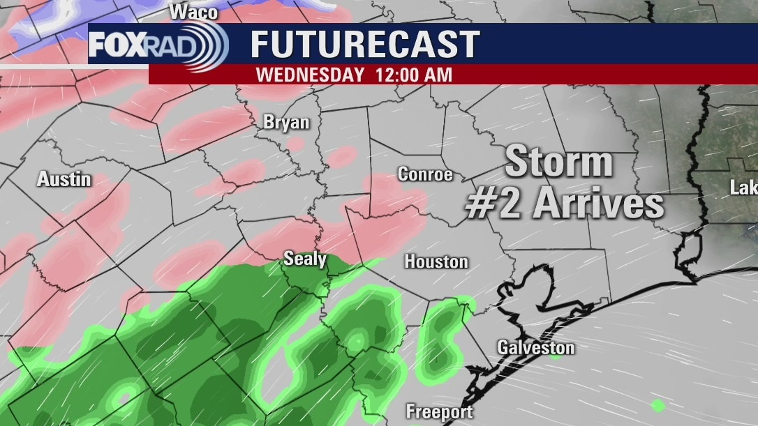 Tuesday Evening Weather Forecast