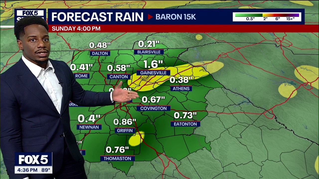 Wednesday afternoon weather forecast