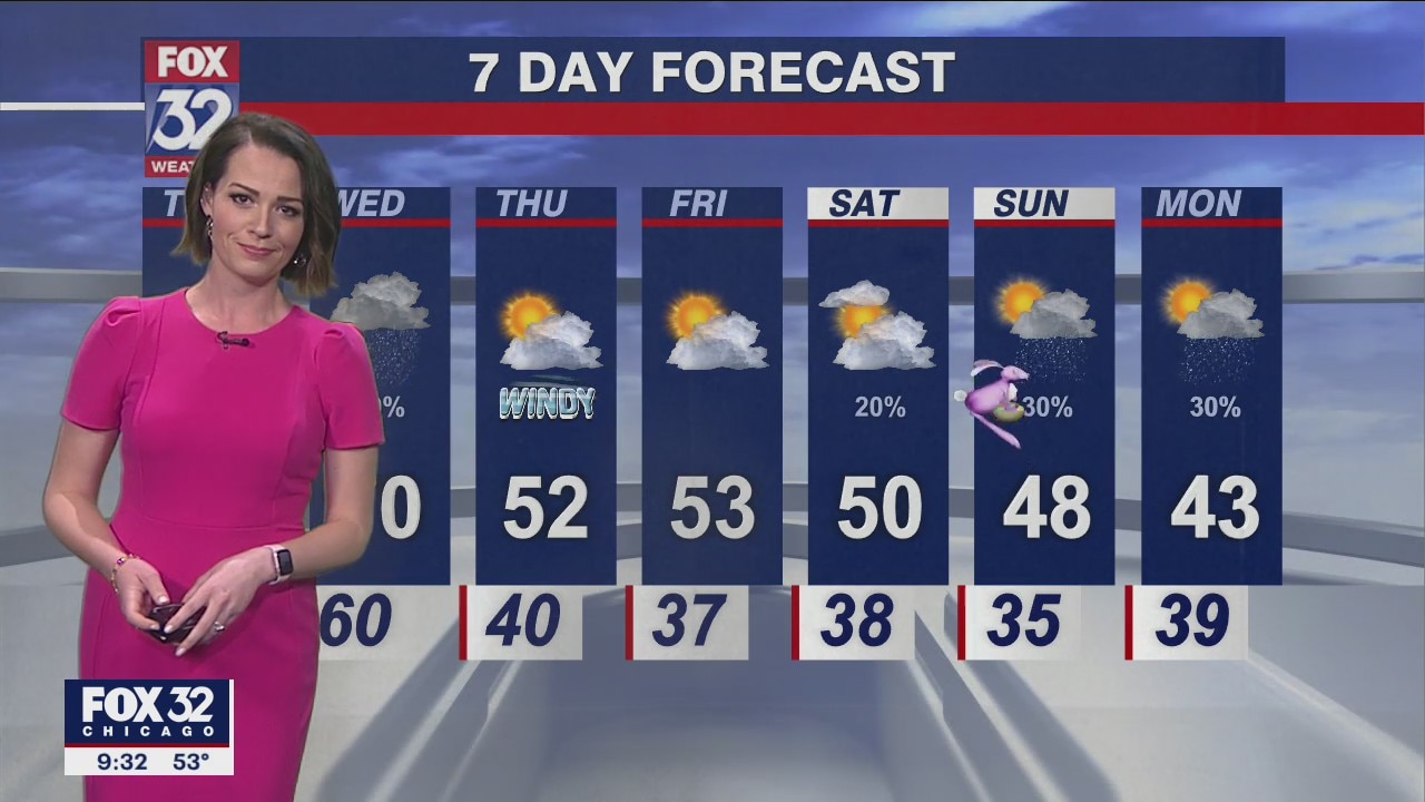 Chicagoland weather: Evening forecast on April 11