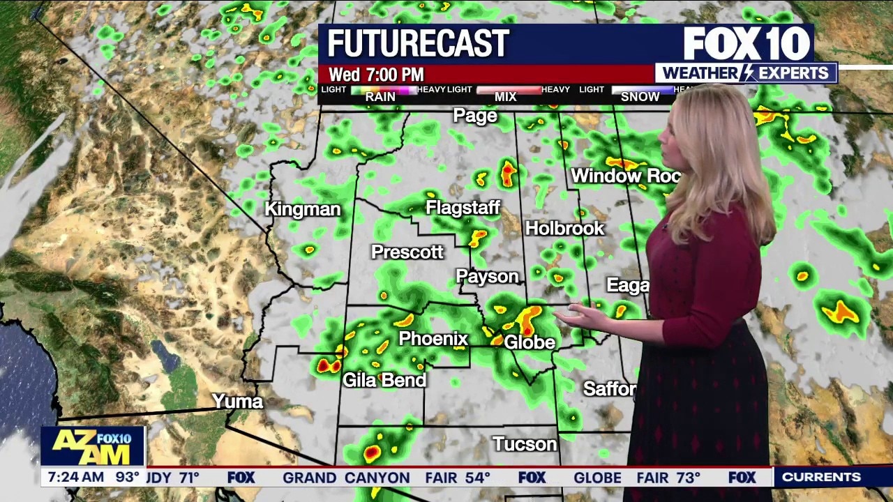 Phoenix storm chances increasing, temps dropping