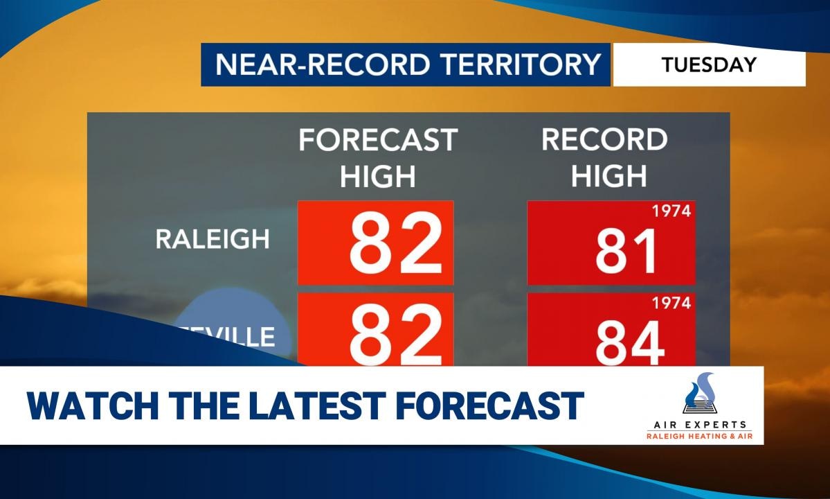 WRAL WeatherCenter Forecast