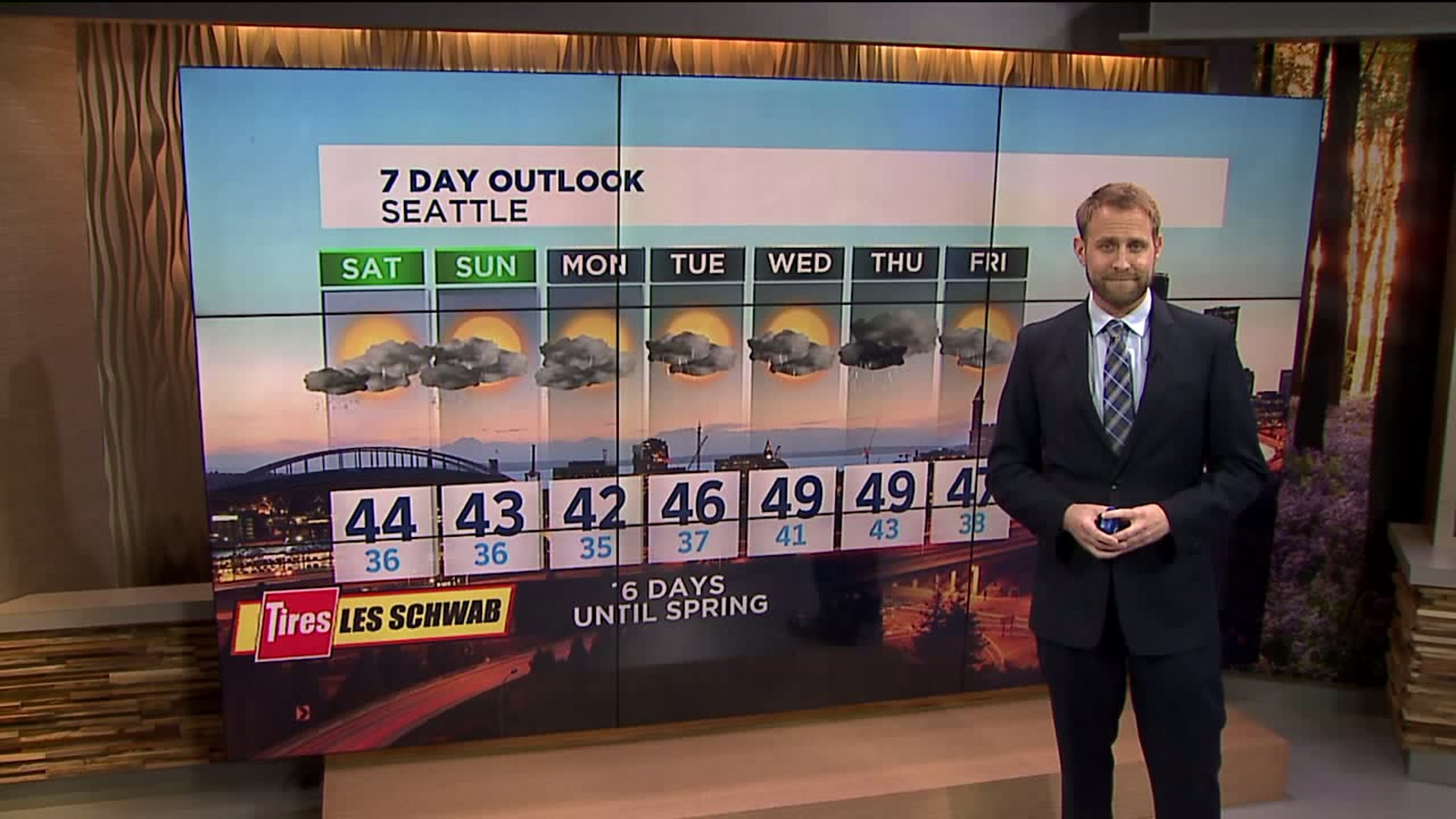 Q13 FOX First Forecast