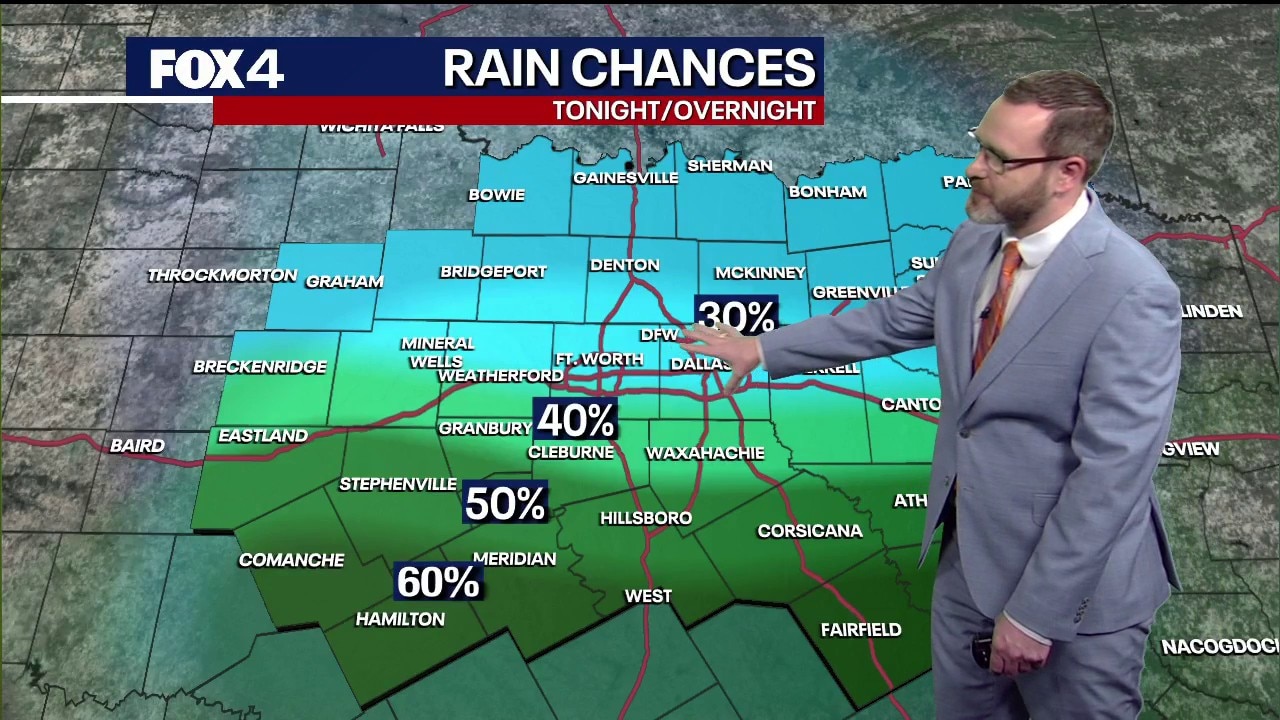 Dallas Weather: June 14 evening forecast