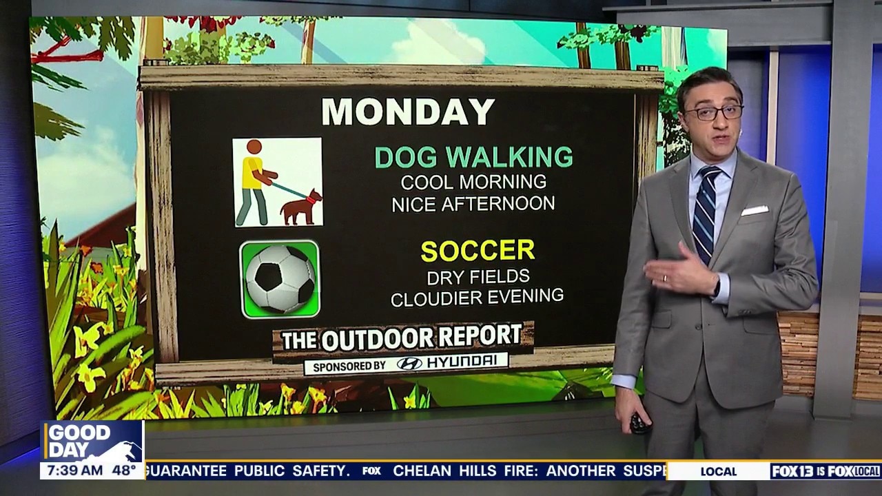 Outdoor Report for Monday, Sept. 28