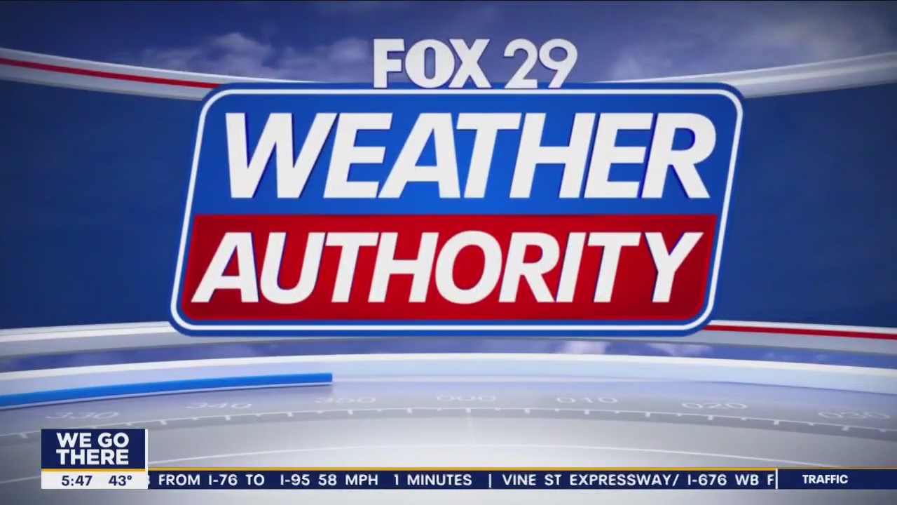 Weather Authority: Monday morning forecast