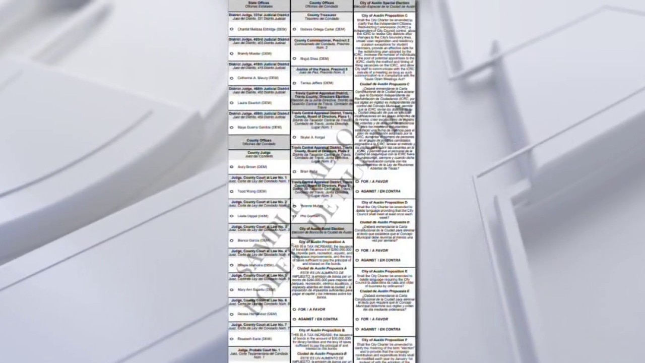 2026 Election: Austin propositions on the ballot