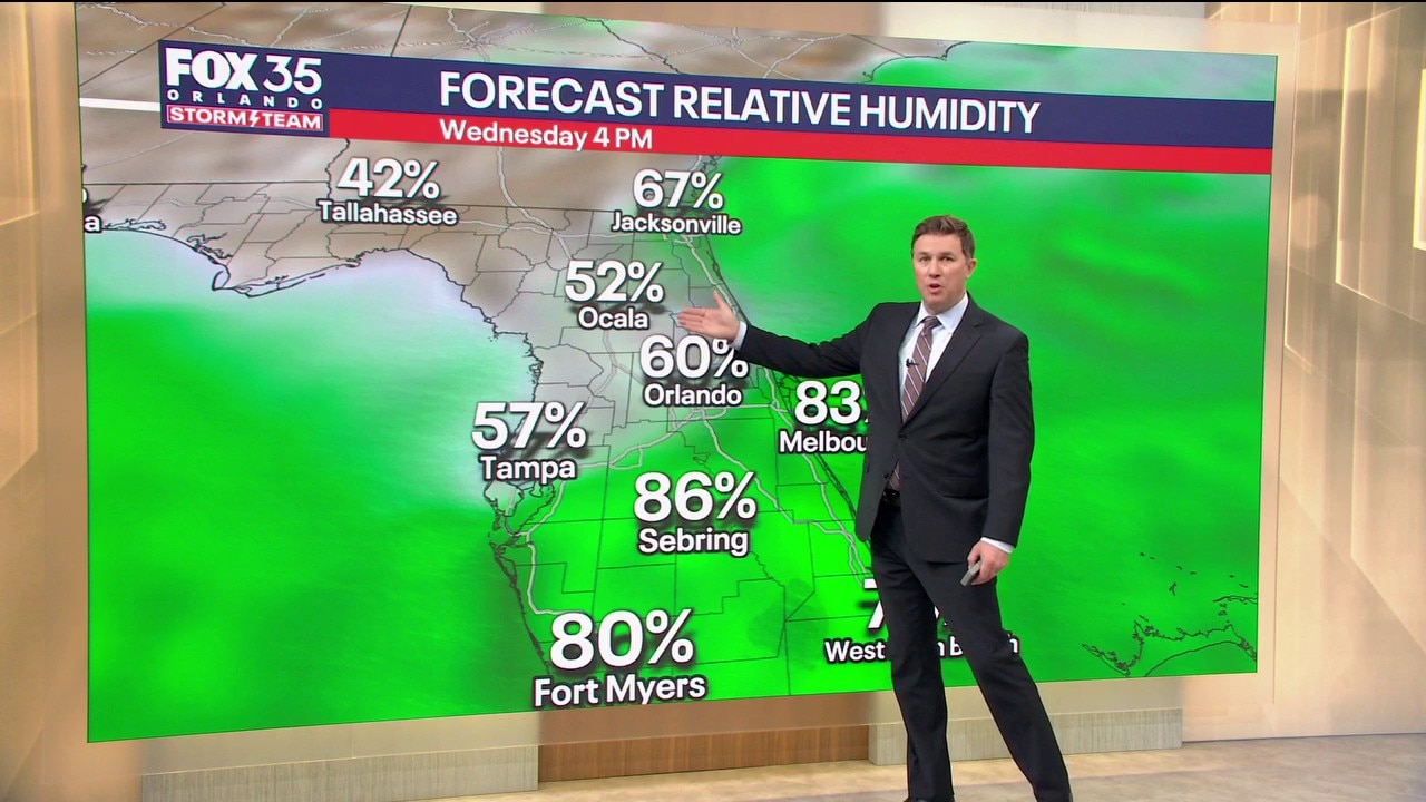Orlando AM Weather Forecast: Low humidity north of Orlando, Rainy South