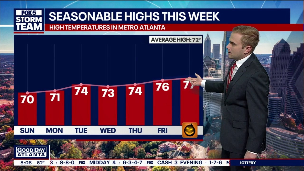 Sunday morning weather forecast