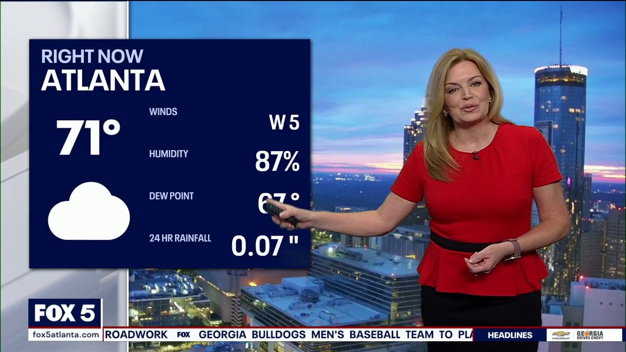 Monday morning weather forecast