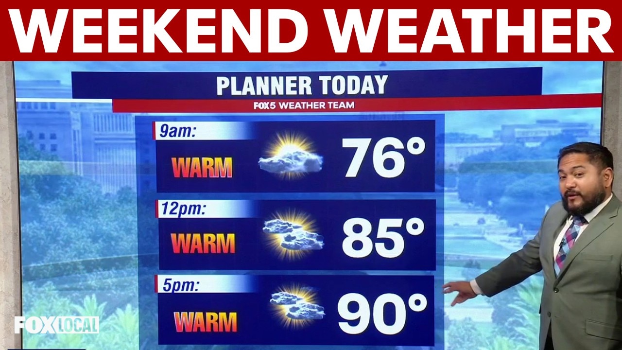 DC Weather: Humidity returns as temperatures climb near 90