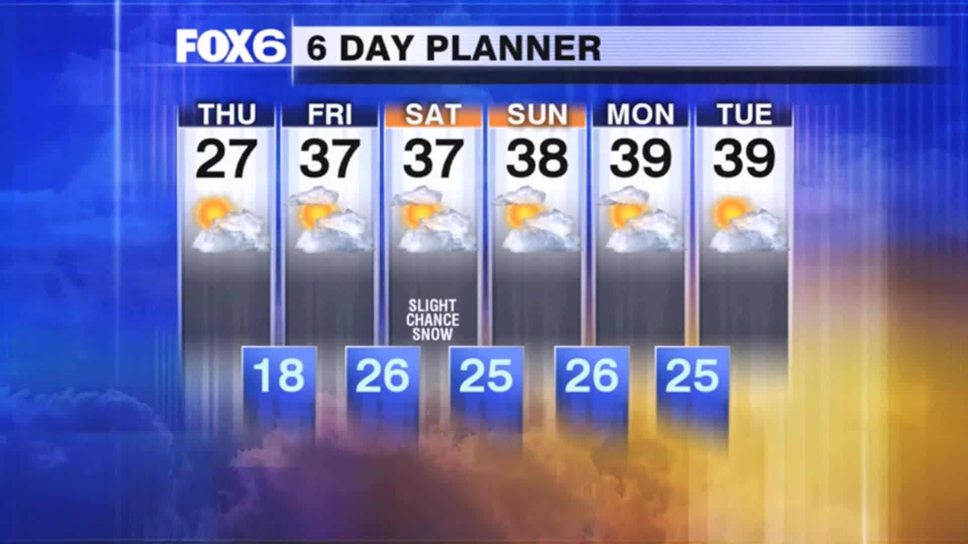 Weather Webcast with Tom Wachs