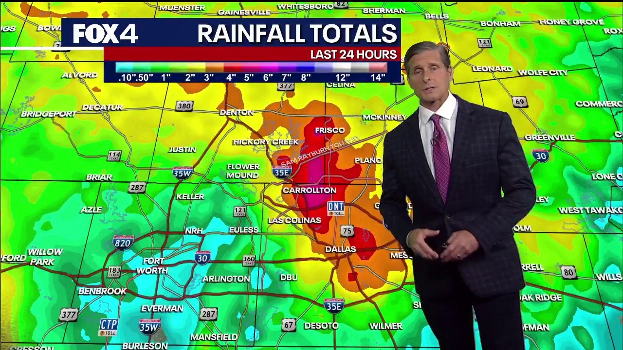 Dallas weather: June 19 overnight forecast