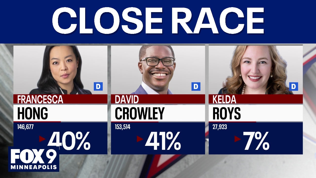Wisconsin primary: Hong locked in close race