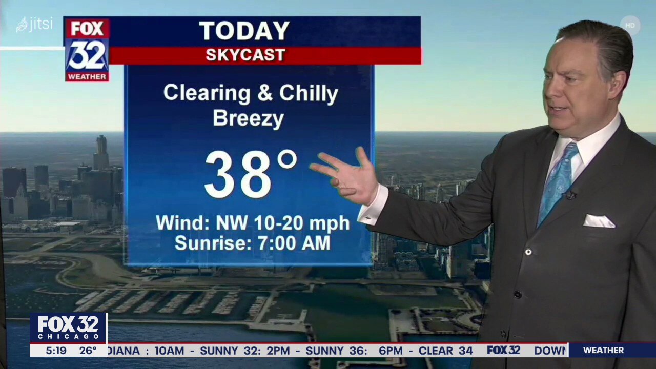 Morning forecast for Chicagoland on Dec. 1st