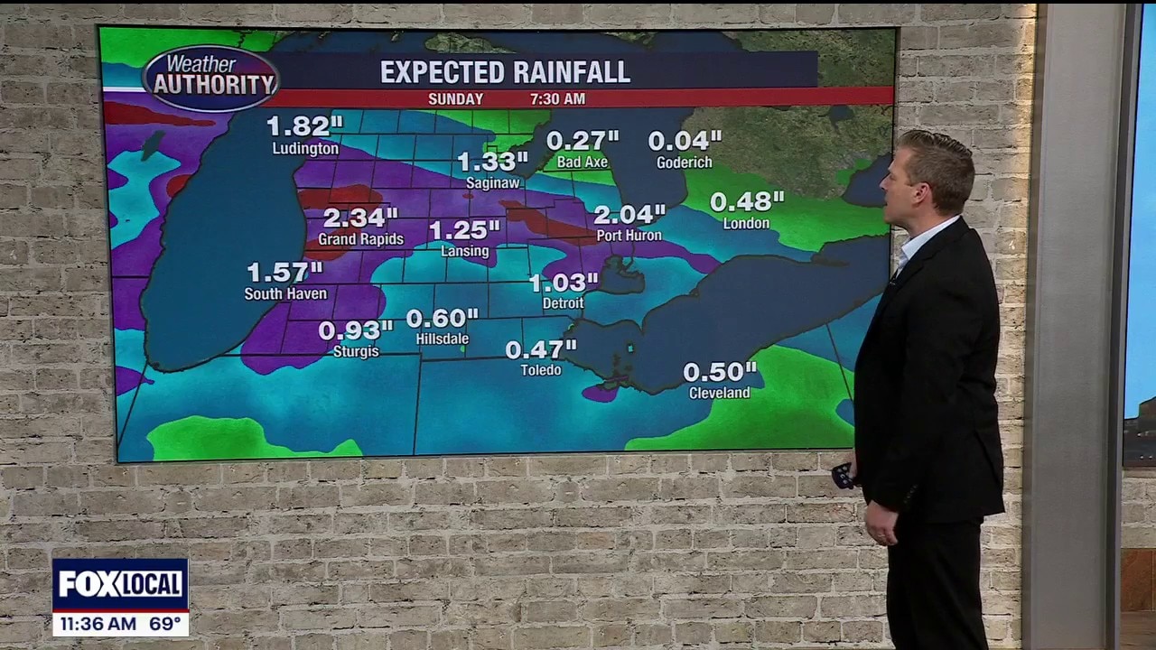 A rainy forecast as we head into the weekend