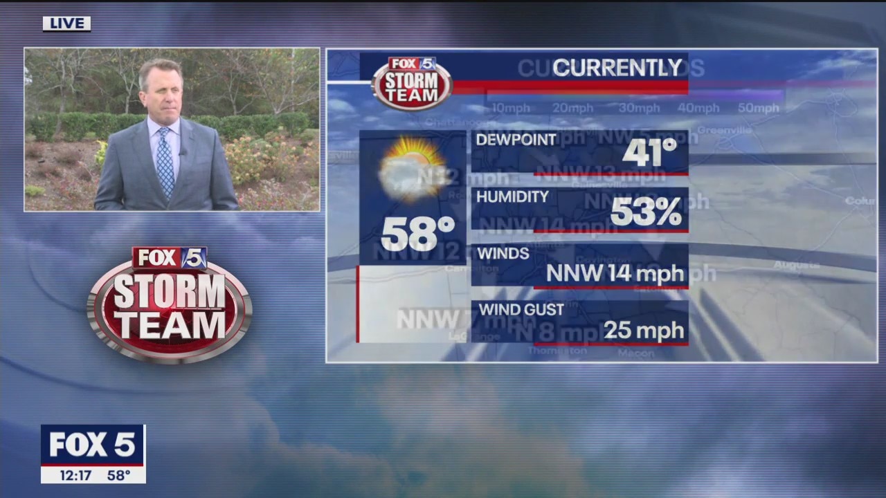 Monday midday weather forecast