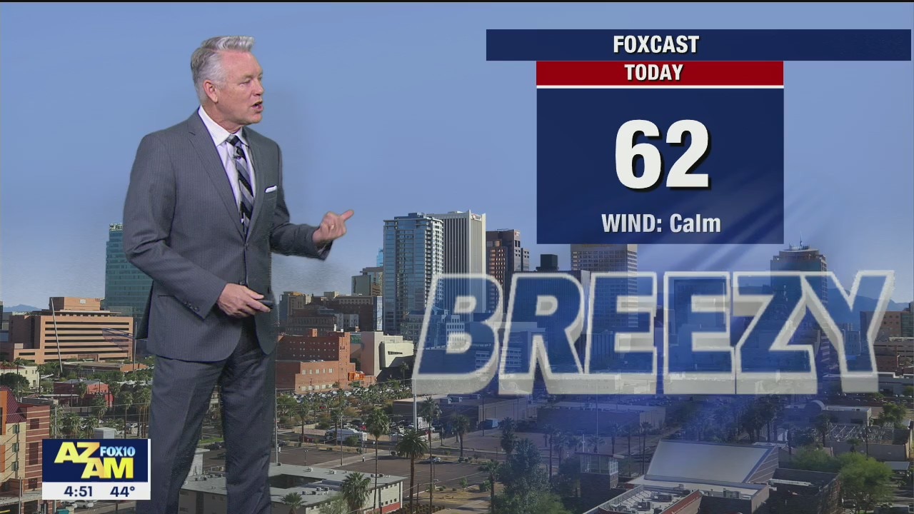 5AM Weather - 12/19/19