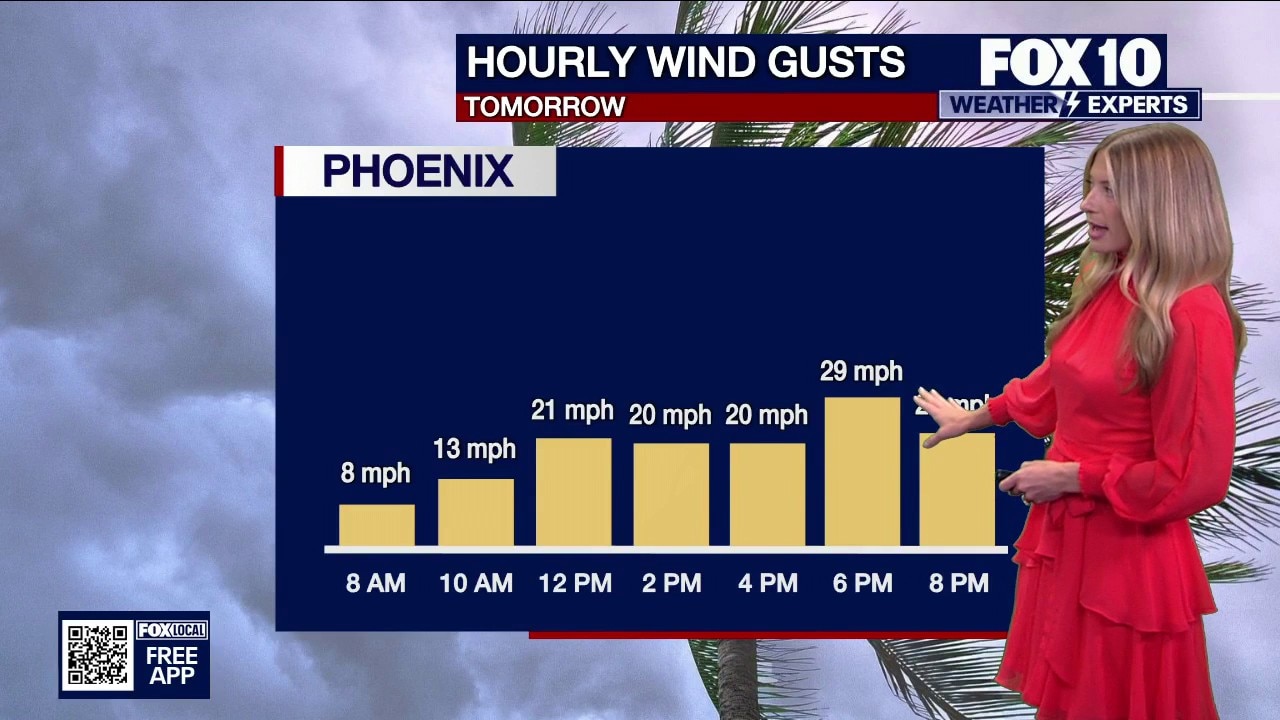 Windy conditions around Arizona