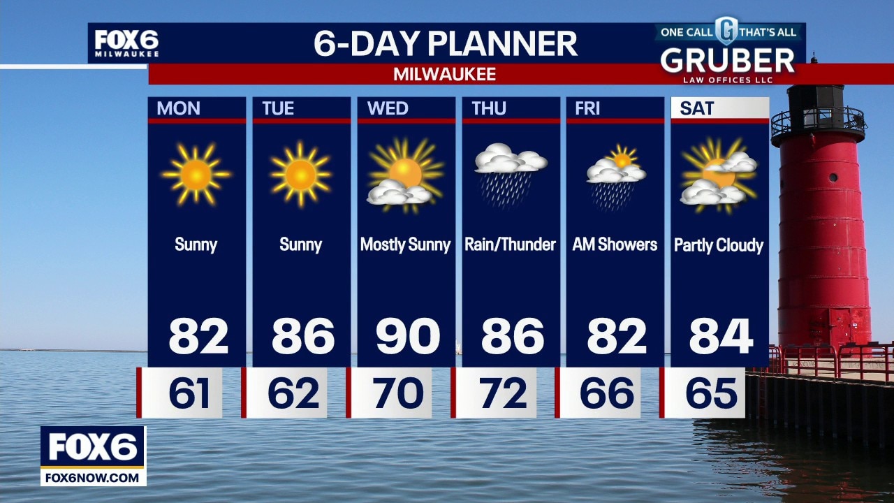 Weather webcast with Rob Haswell