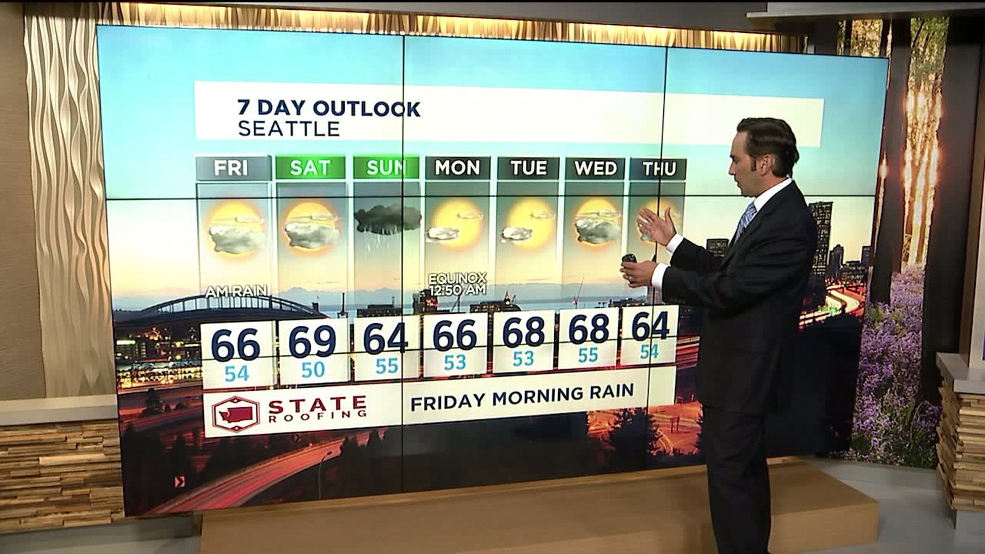 Q13 News forecast for Thursday