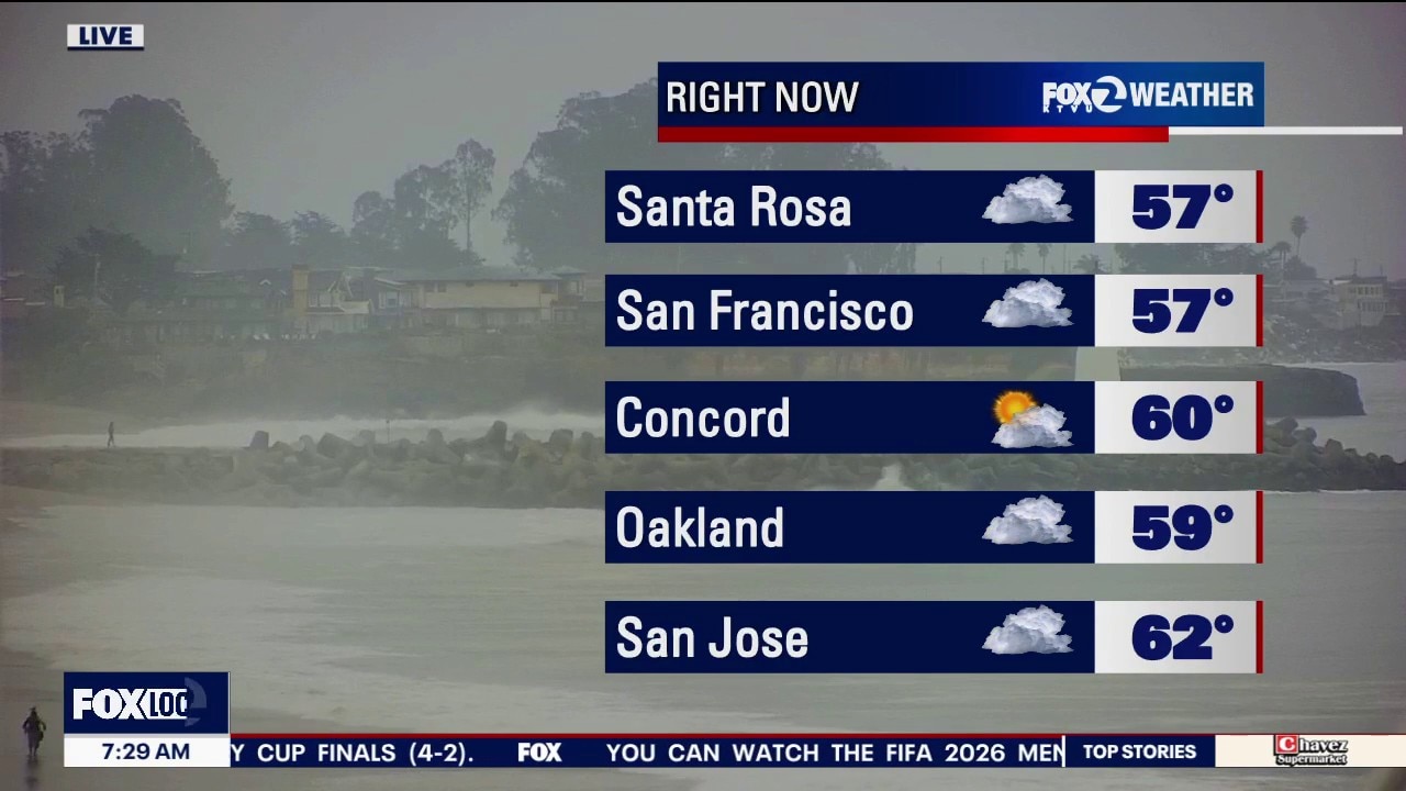 Live News: Fox 2 San Francisco at 7am