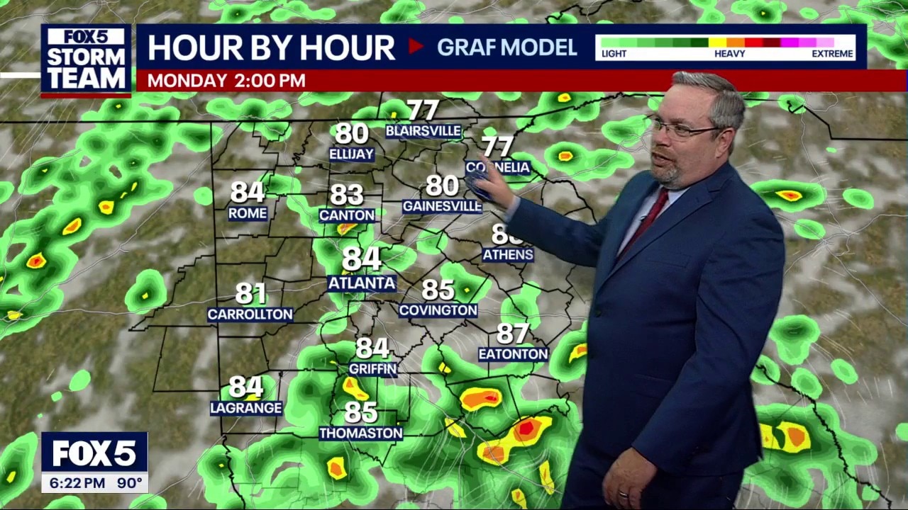 Saturday evening forecast