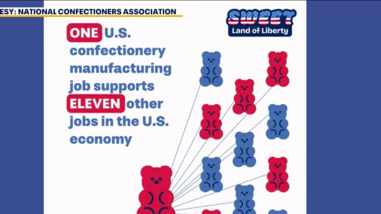National Candy Month: How Americans enjoy sweets