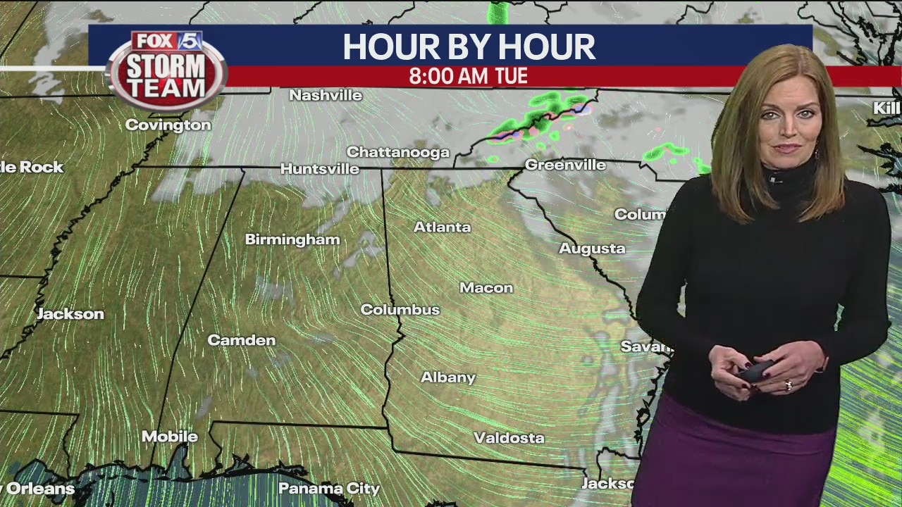 Tuesday morning forecast