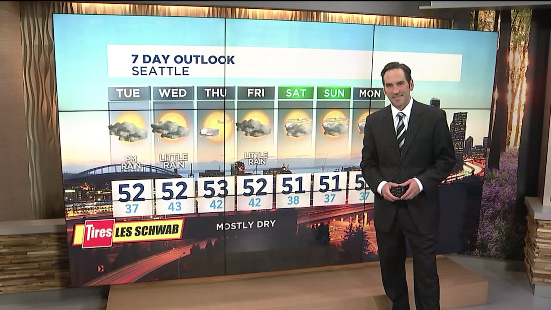 Forecast for November 12-16