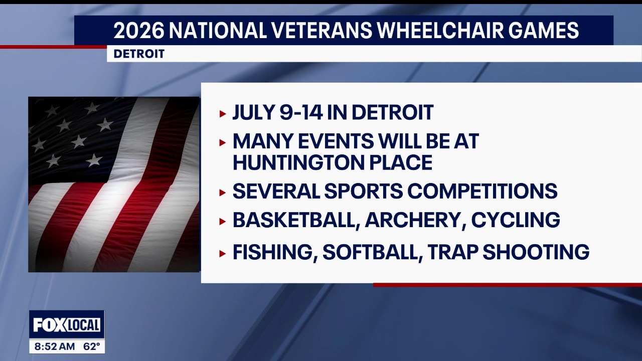 2026 NATIONAL VETERANS WHEELCHAIR GAMES