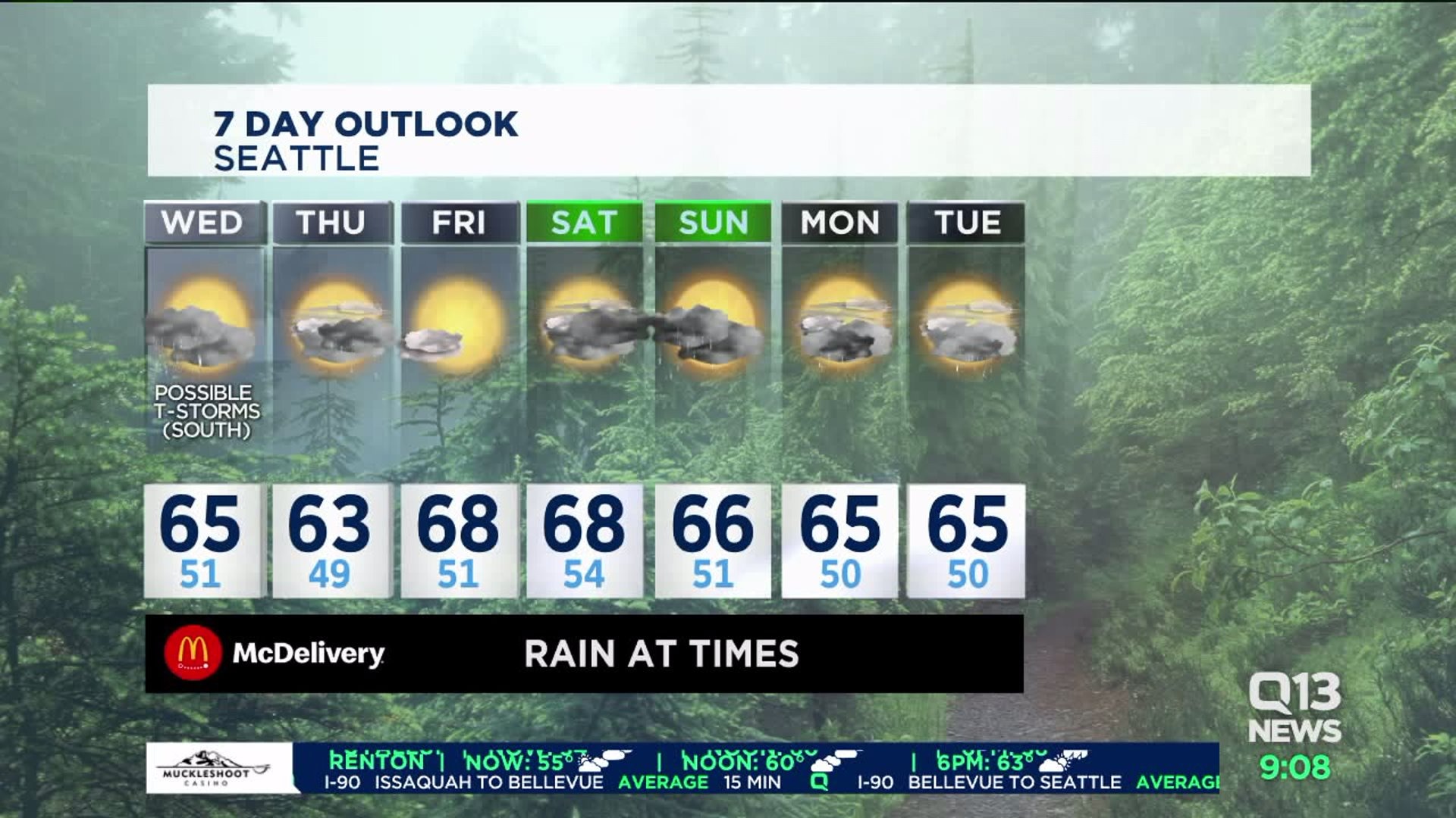 Q13 Morning weather forecast