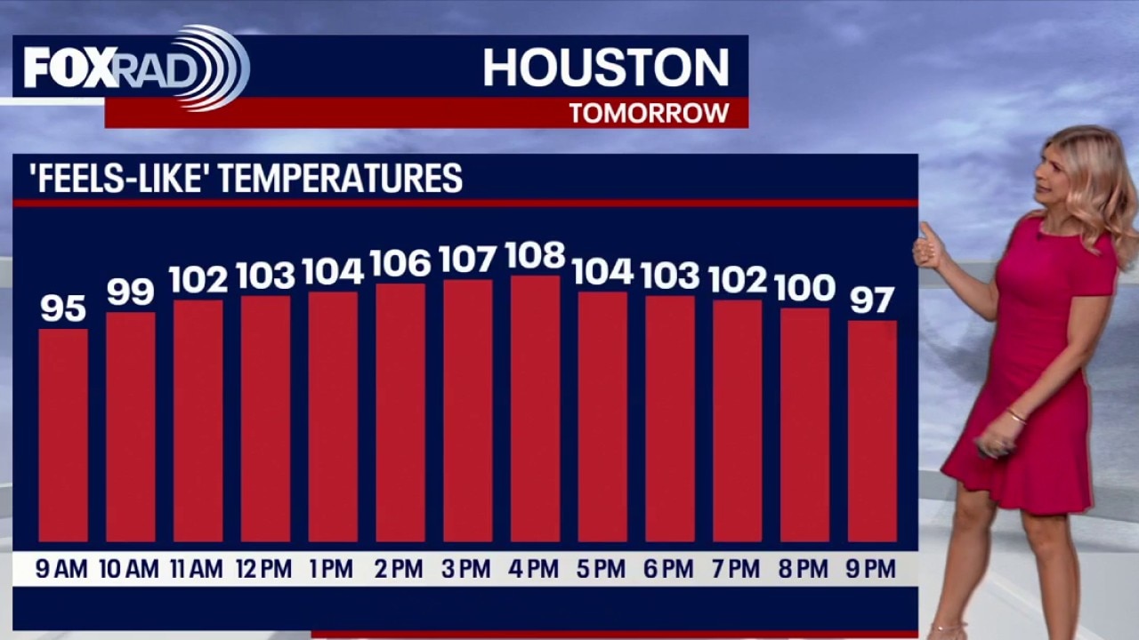 Houston weather: Hot temperatures to continue on Thursday