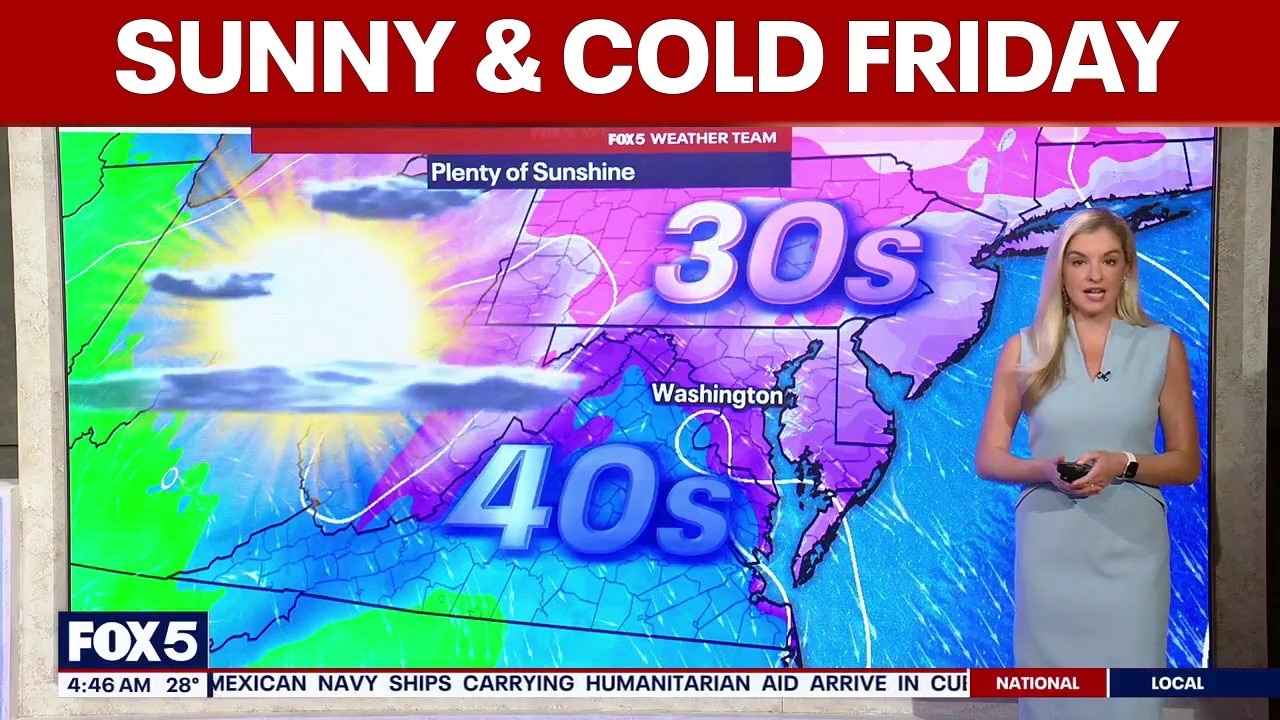 DC weather: Sunny, cold Friday