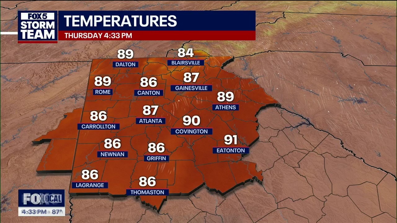 Thursday afternoon weather forecast