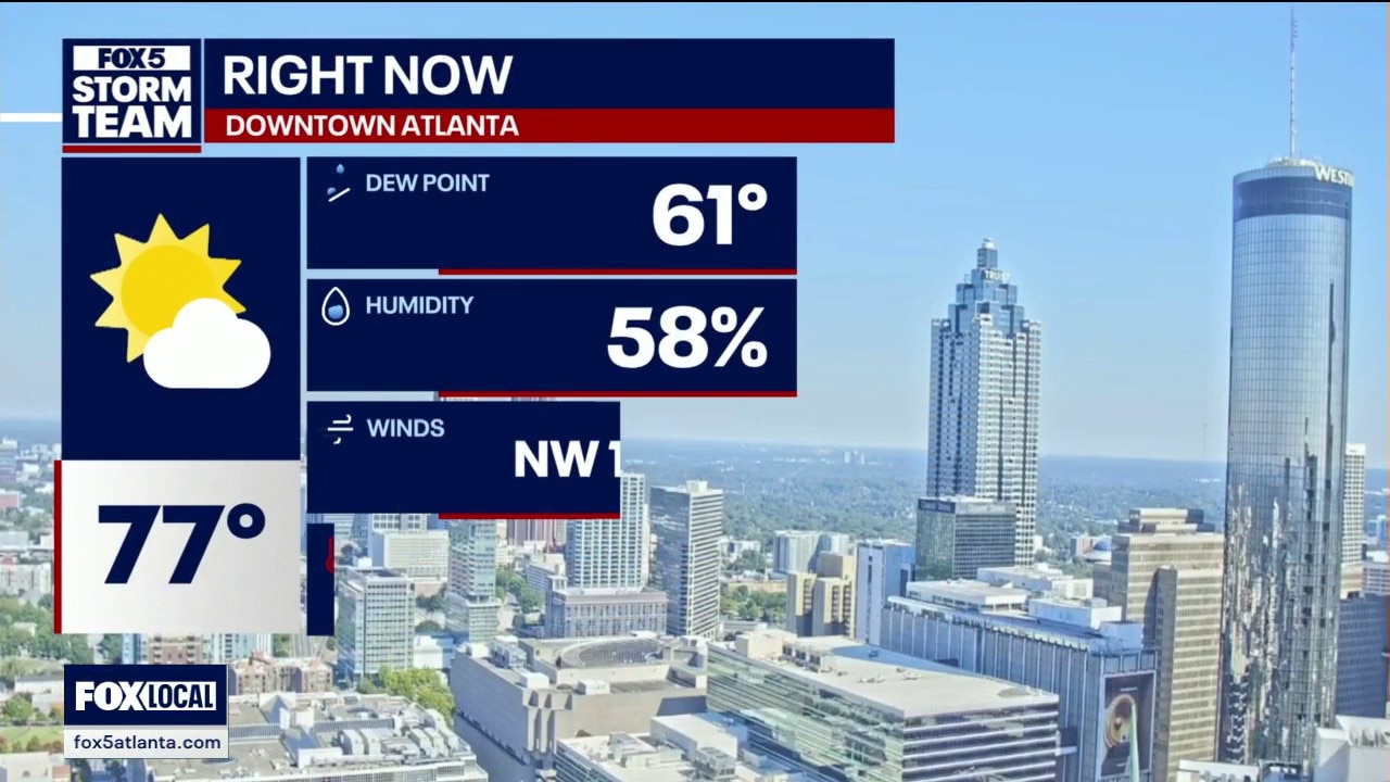 Monday midday weather forecast
