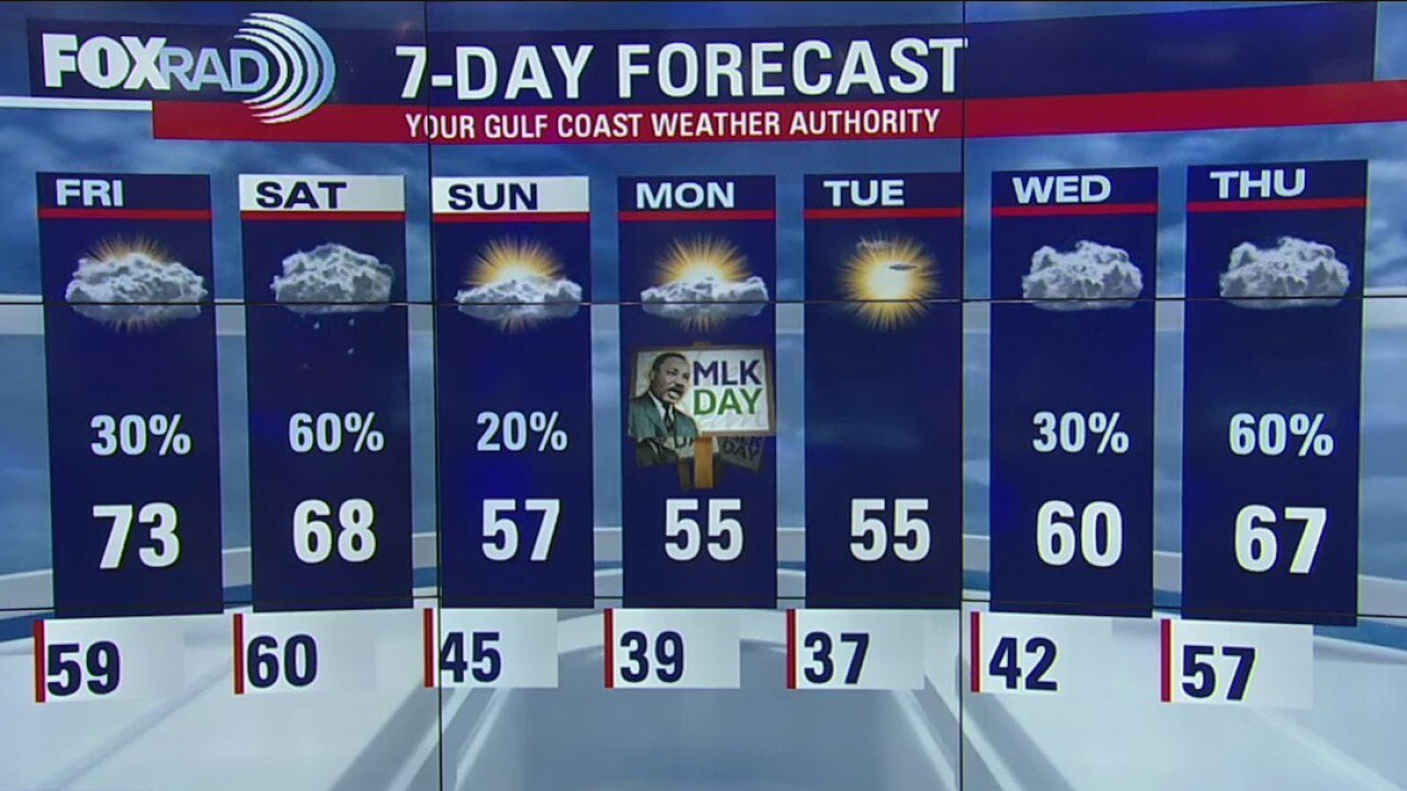 Thursday Night Weather Update