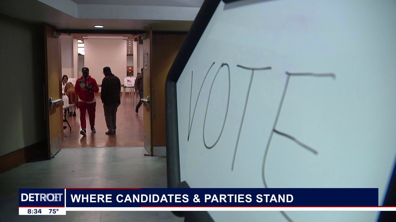 Where candidates & parties stand ahead of the midterms