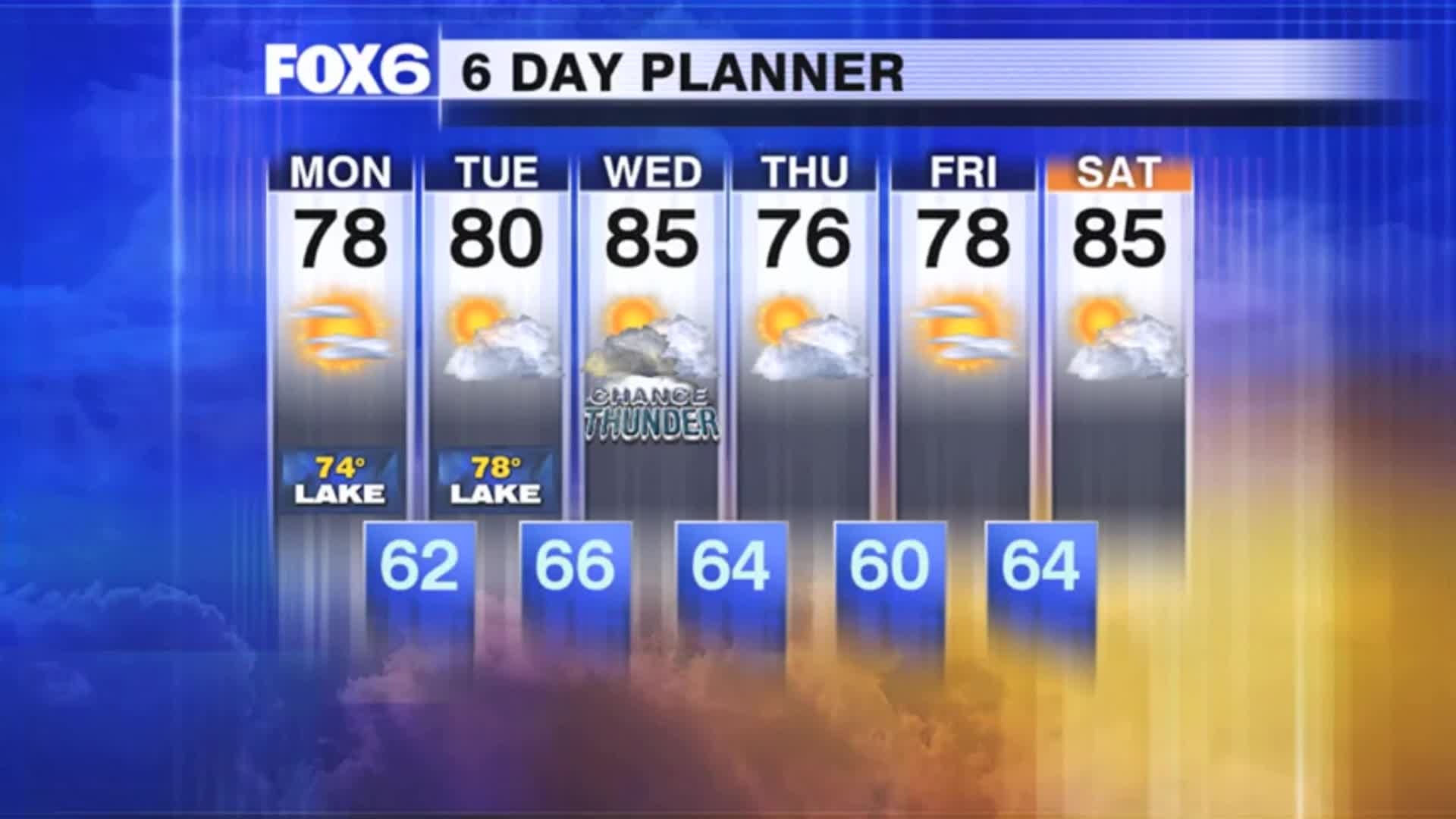 Weather Webcast with Stephanie Barichello