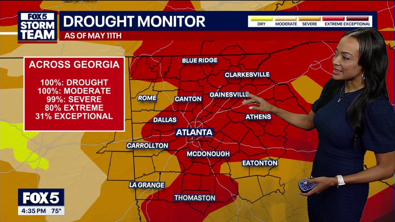 Thursday evening weather