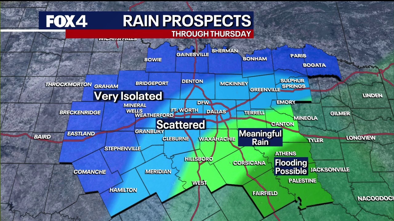 Dallas weather: September 2 evening forecast