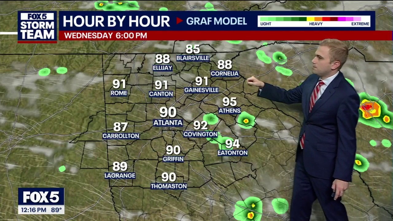 Tuesday midday weather forecast