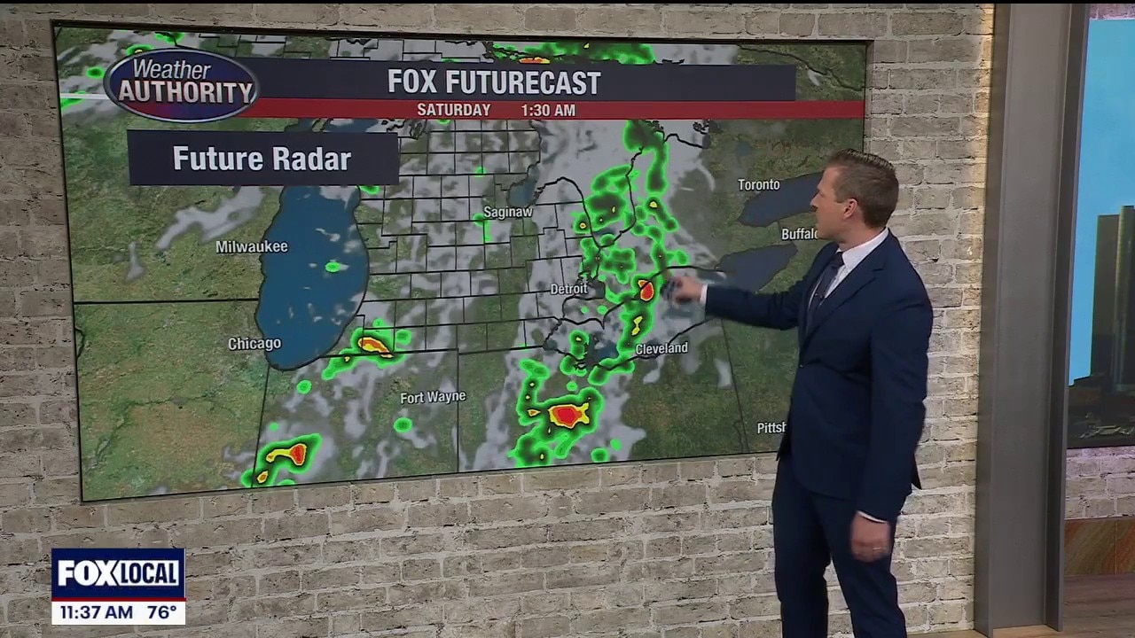 A mostly dry Friday Forecast