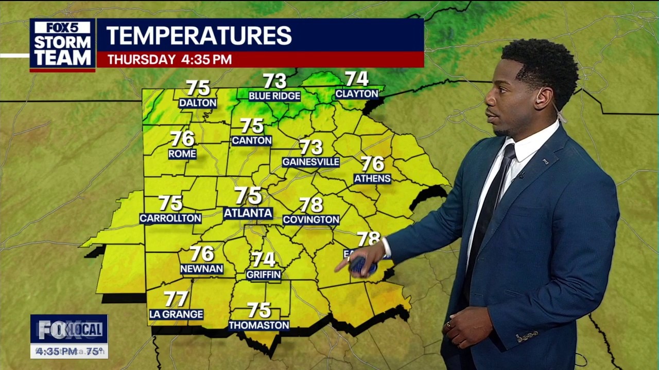 Thursday afternoon weather forecast