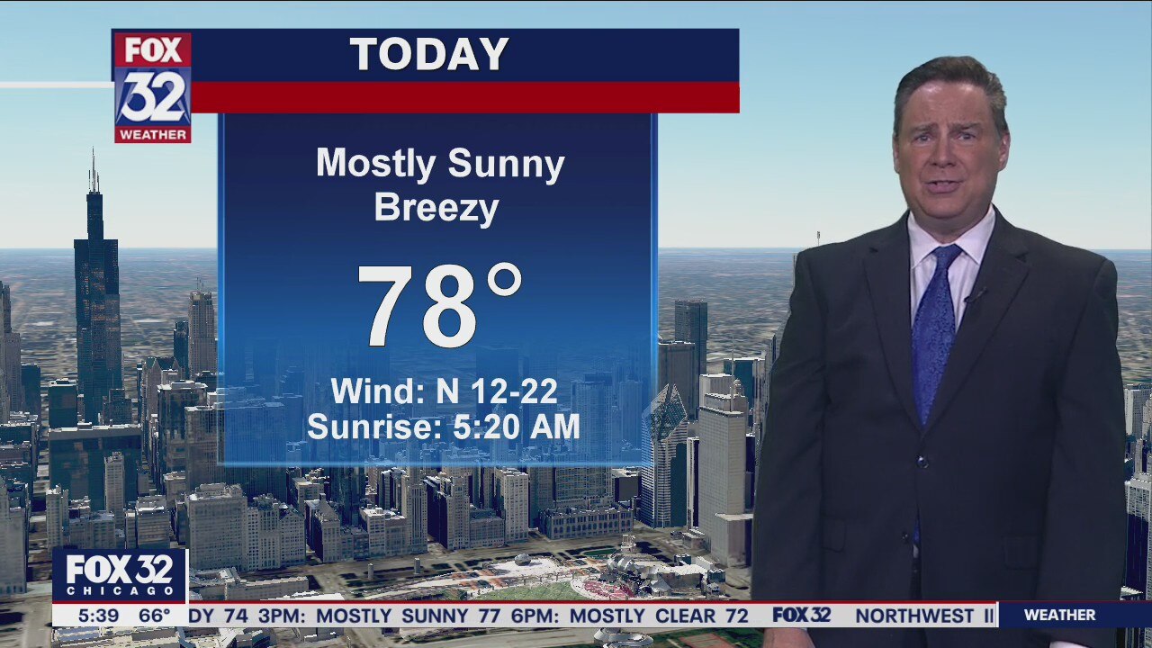 Morning forecast for Chicagoland on July 1st