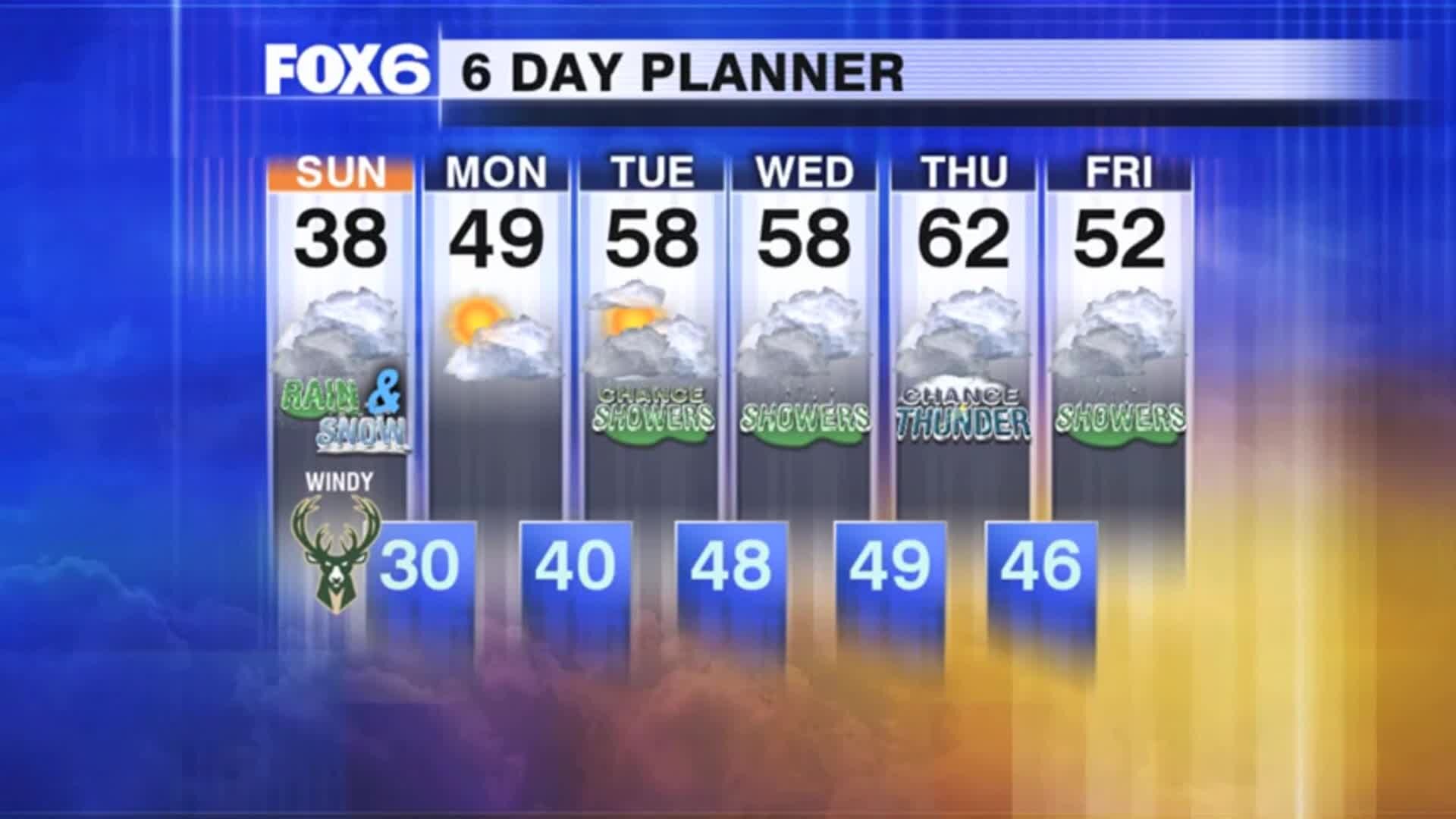 Weather Webcast with Rachael Kaye