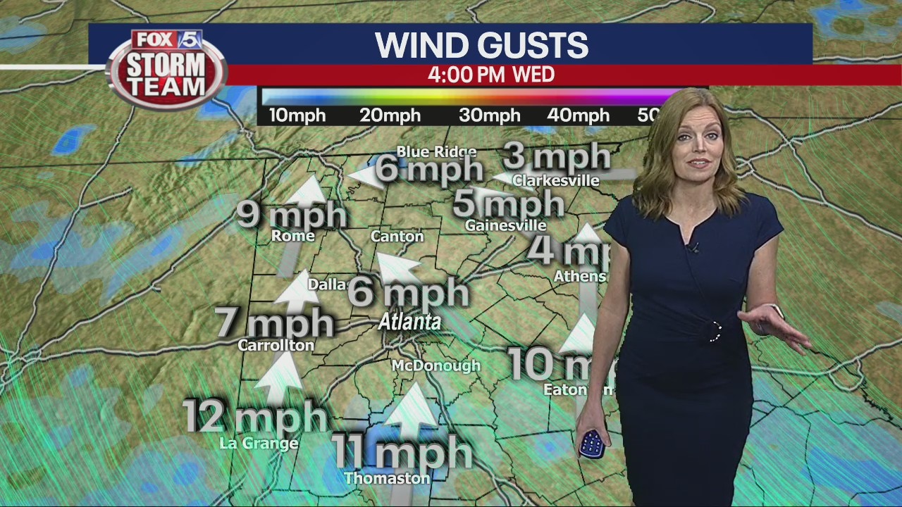 Wednesday morning forecast