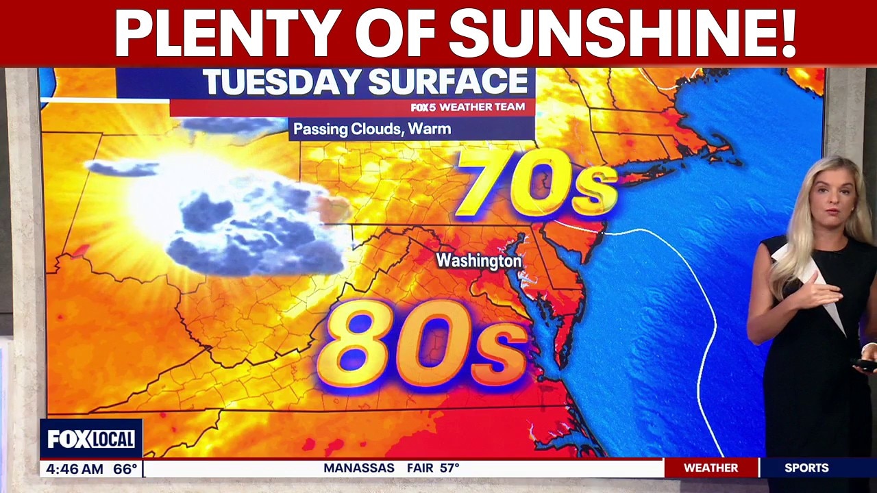 DC weather: Plenty of sunshine Tuesday with highs in the mid-80s