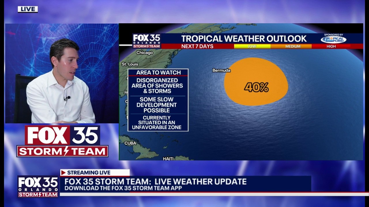 Tropics forecast: New disturbance being tracked in Atlantic