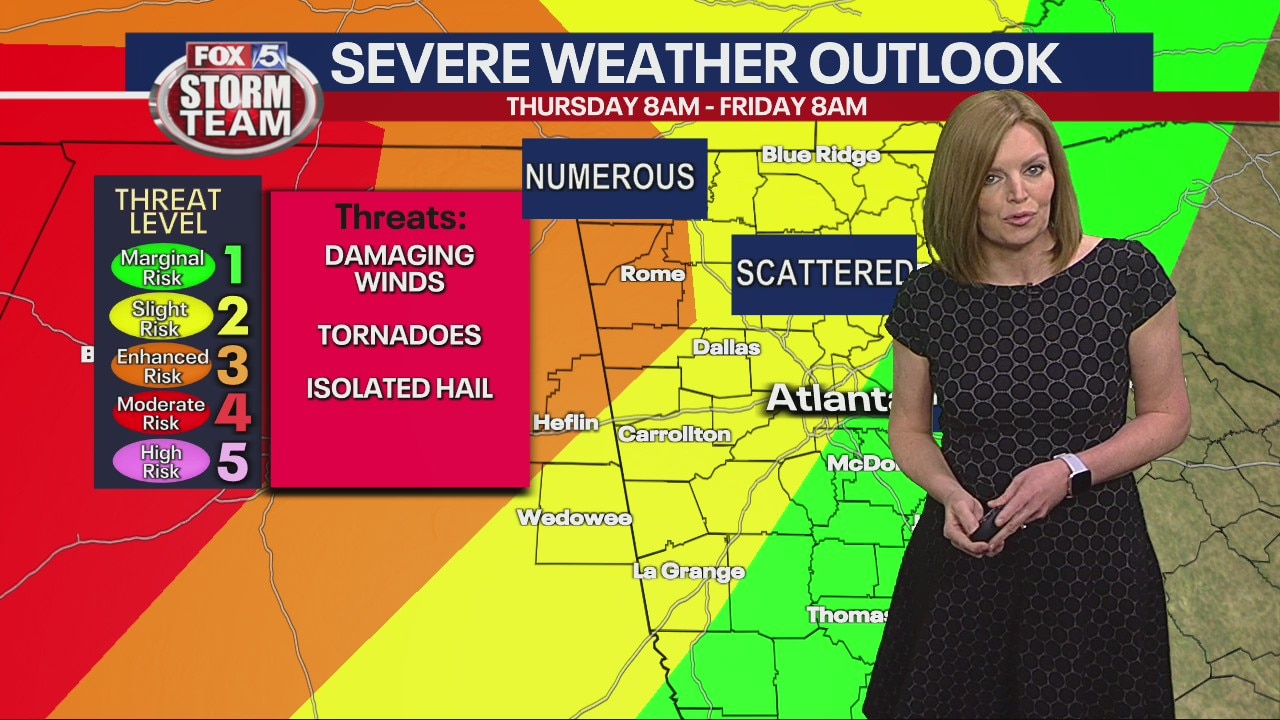 Wednesday morning forecast