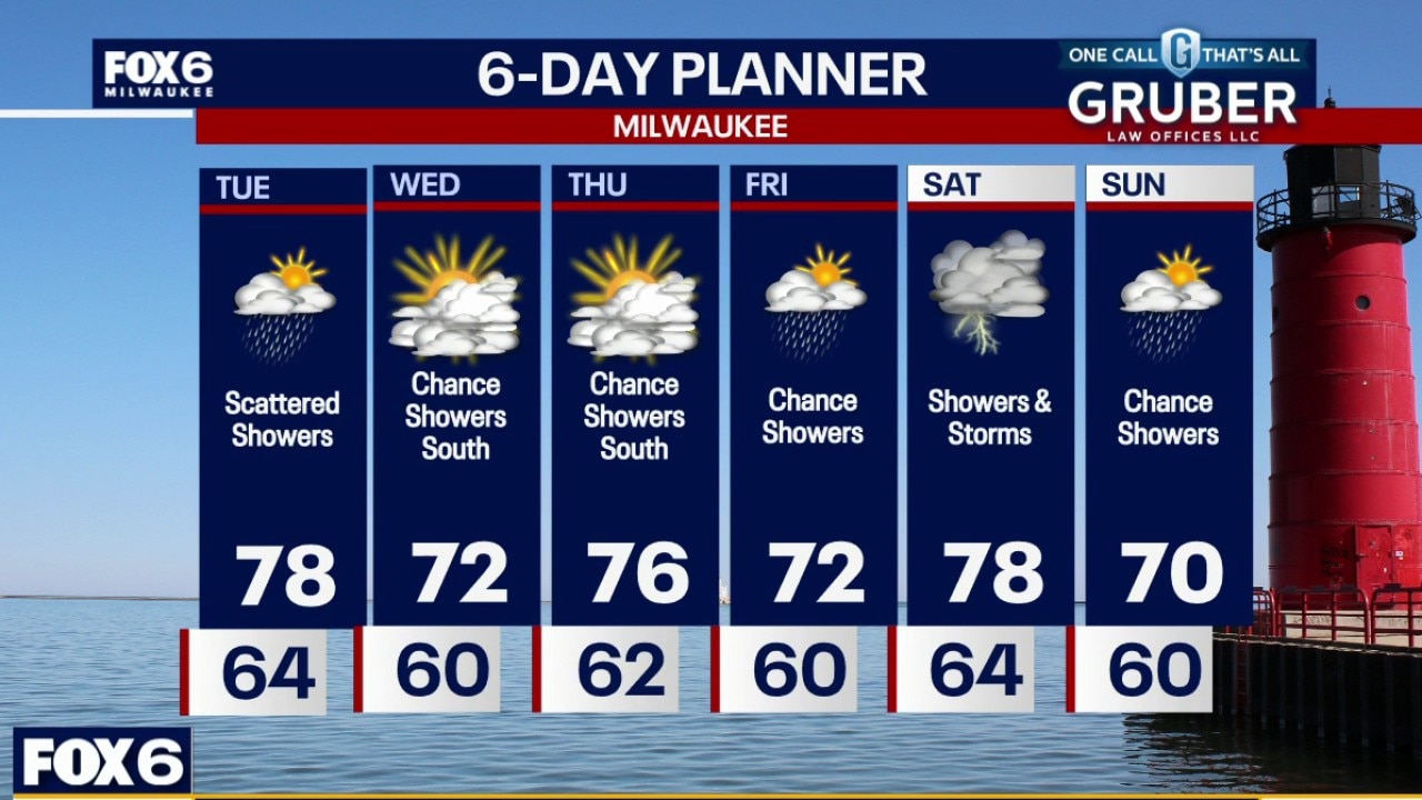 Milwaukee weather: Rain and a chance of storms